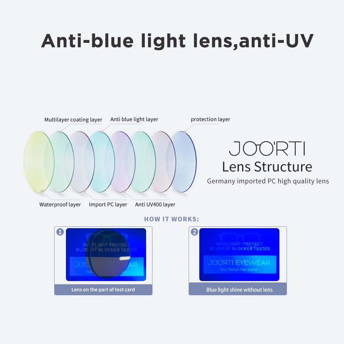 JOO'RTI Blue light glasses for men  Metal Frame Gaming Computer Glasses Fake Glasses