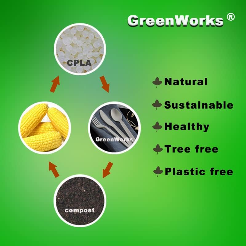 GreenWorks 100 Count 6.5" Large Compostable Soup Spoons BPI Certified Heavy Duty Disposable Cutlery Soup Spoons