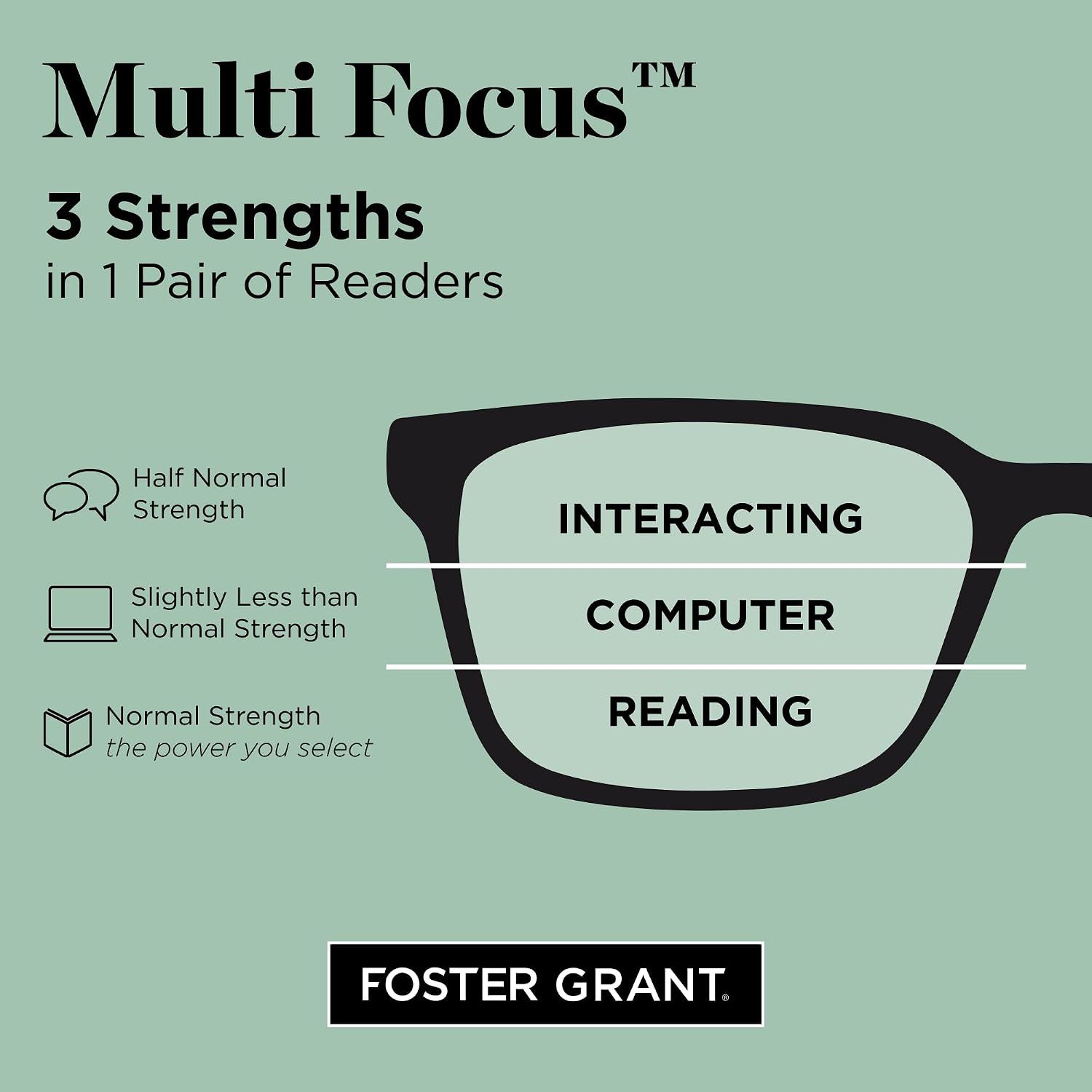 Foster Grant Conan Multifocus Reading Glasses