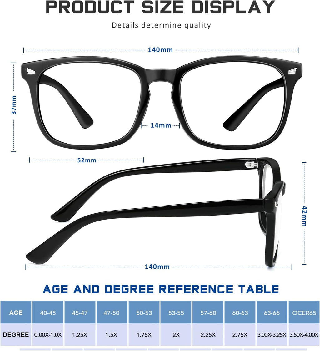 5 Pack Reading Glasses for Women Men  Blue Light Blocking Computer Readers UV Glare(Multicolor  1.75x)
