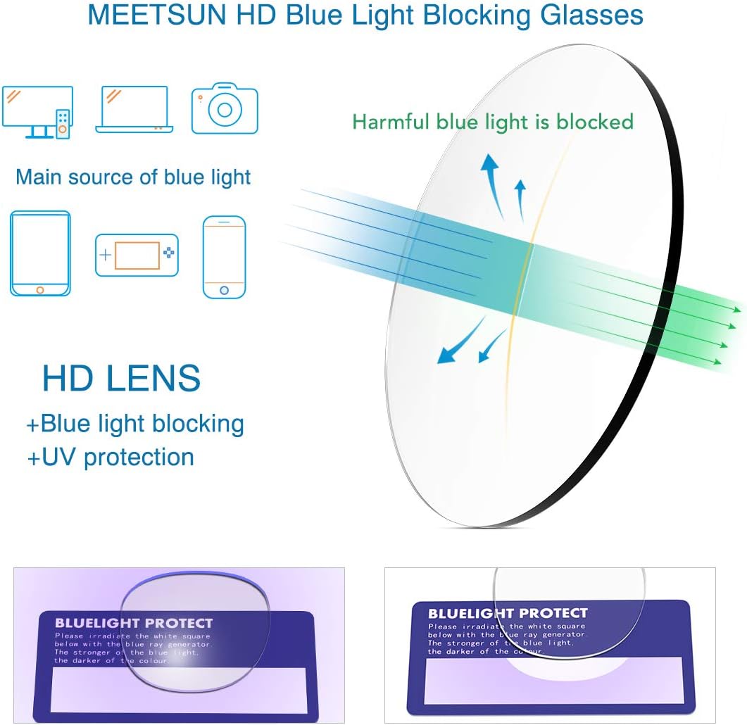 MEETSUN Blue Light Blocking Glasses  Anti Eye Strain Headache (Sleep Better) Computer Reading Glasses UV400 Transparent Lens (Black+Leopard+Tortoise  53)