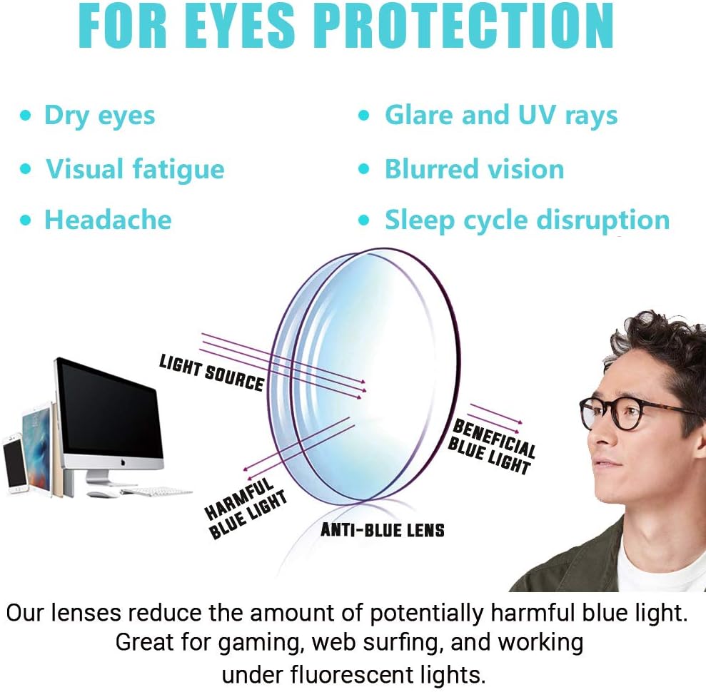 AOSM Blue Light Glasses for Men & Women Gaming glasses Anti-Glare UV400 Protection Blue Light Blocking to Relieve Eye Strain