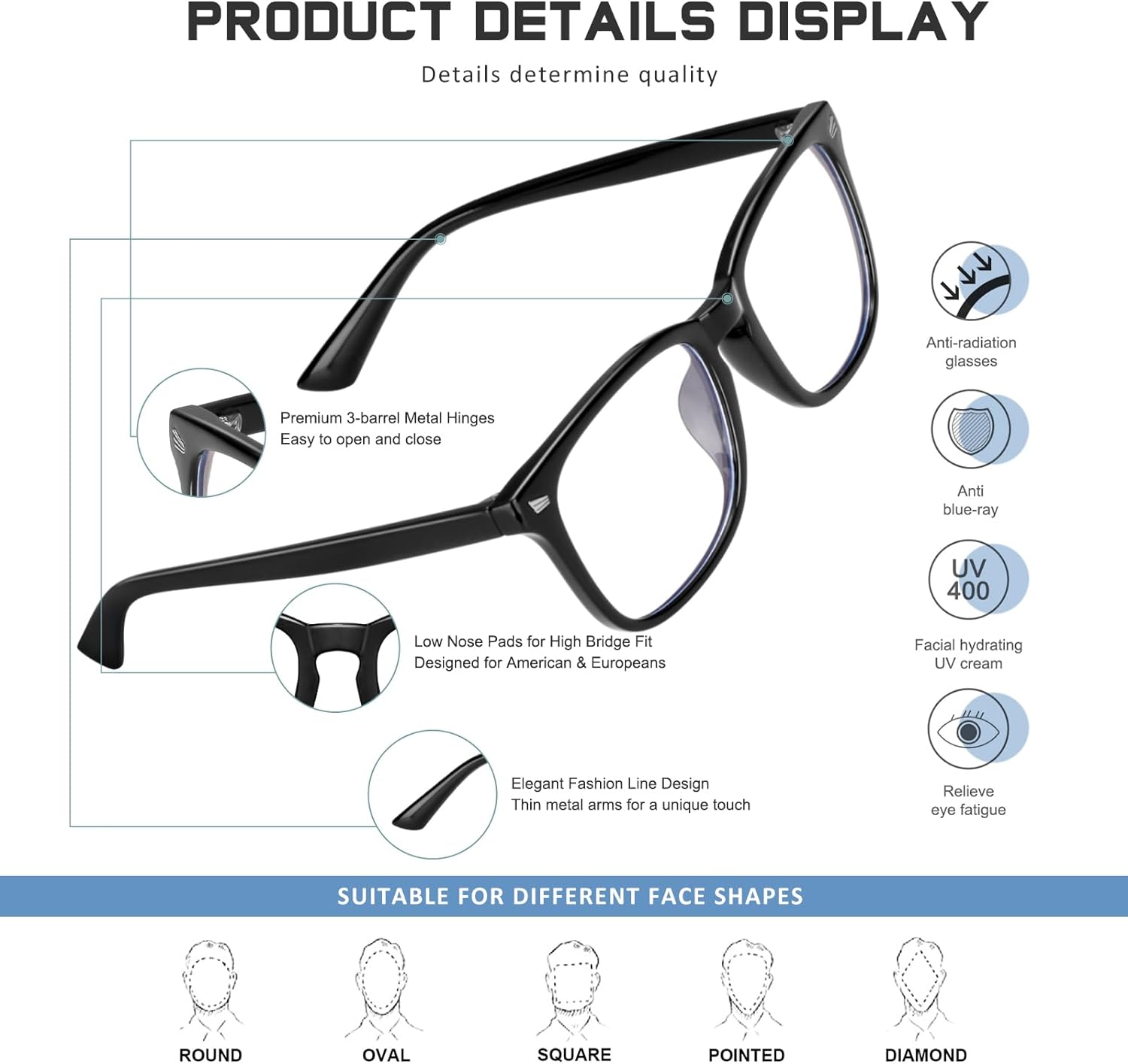 5 Pack Reading Glasses for Women Men  Blue Light Blocking Computer Readers UV Glare(Multicolor  1.75x)