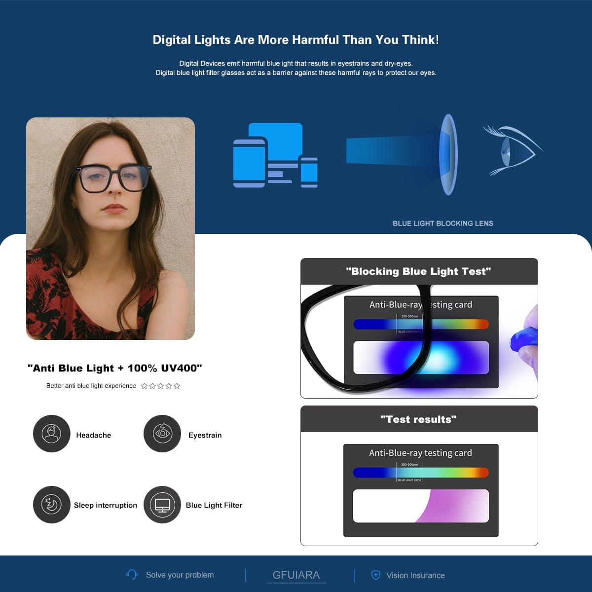 Blue Light Blocking Glasses for Women Men Fashion Square Blue Blockers Glasses Computer/TV/Phones/Gaming Glasses