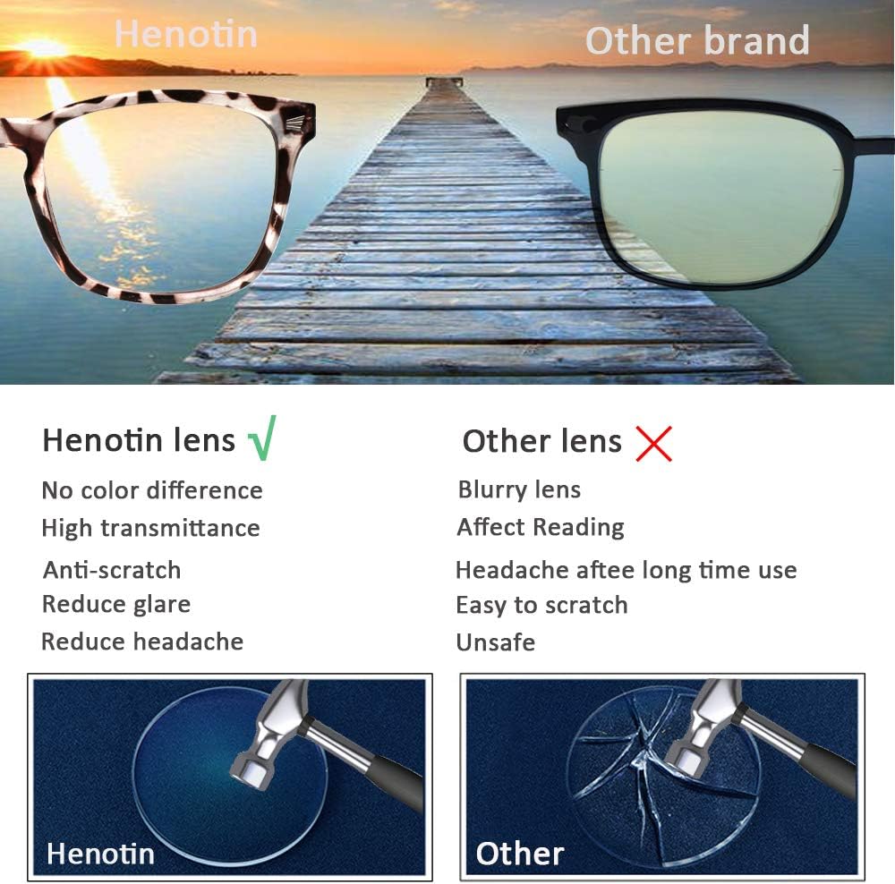 Henotin 4-Pack Blue Light Blocking Reading Glasses Women Men Spring Hinge Computer Readers Anti UV Ray Square Nerd Eyeglasses (Mixed Color  0.00  Diopters)