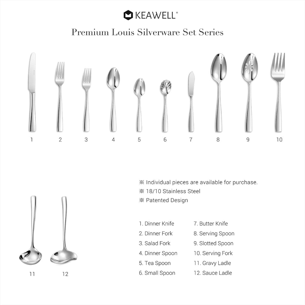 KEAWELL Premium 4-Piece Louis Salad Fork  18/10 Stainless Steel  Set of 4  Fine Fork Set with Squared Edge  Dishwasher Safe (7.6 inches)