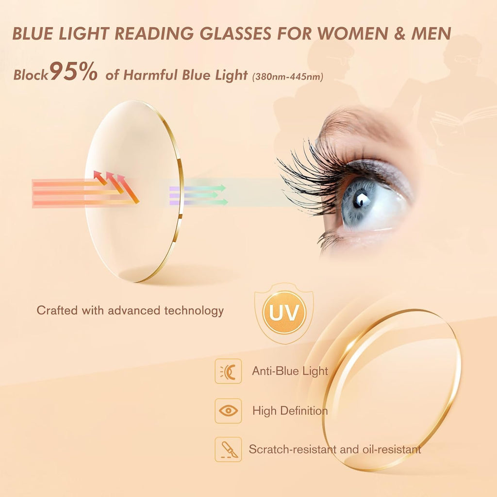 CHEERS DEVICES Reading Glasses for Women Men  Eyeglasses  Blue Light Readers for Men Women  Computer Eye Glasses  Cheaters - 5 Pair (1.5x)