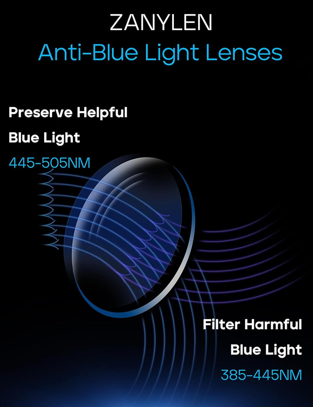 Blue Blocker Glasses for Men Metal Browline Computer Gaming Glasses With Blue Ray Filter (Gunmetal/Black TR90 Eyeglasses)