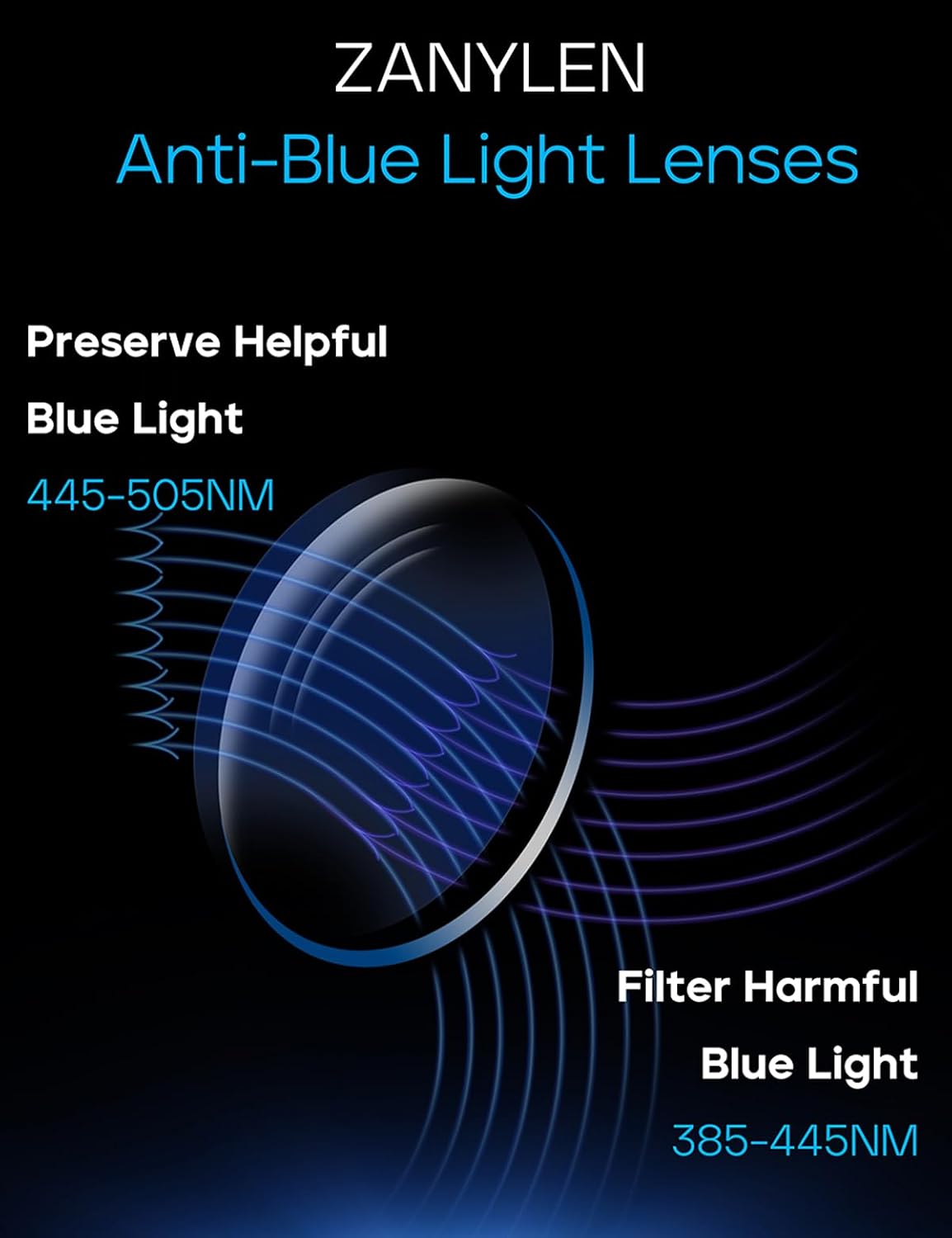 Blue Blocker Glasses for Men Metal Browline Computer Gaming Glasses With Blue Ray Filter (Gunmetal/Black TR90 Eyeglasses)