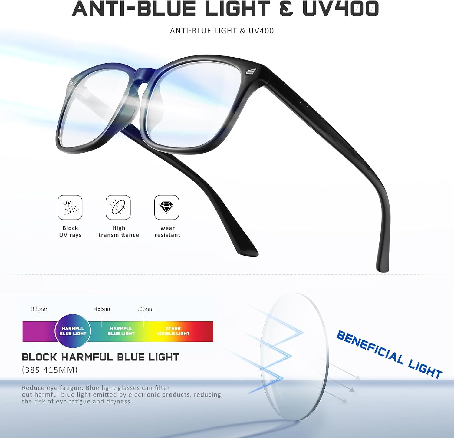 5 Pack Reading Glasses for Women Men  Blue Light Blocking Computer Readers UV Glare(Multicolor  1.75x)