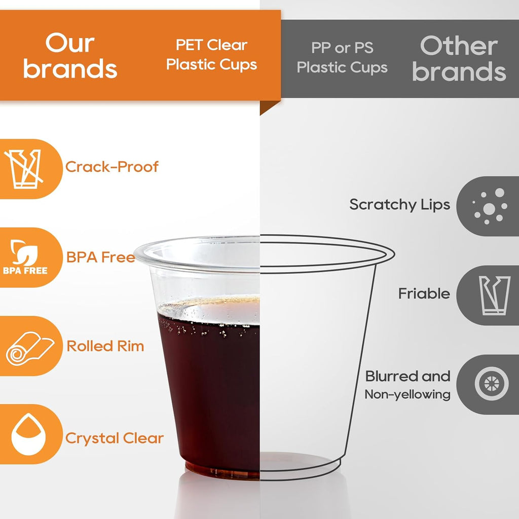 Turbo Bee 1200 Pack 9 OZ Clear Plastic Cups Bulk  9 Ounce Disposable Water Cold Drinking Cups Tumblers For Party  Thanksgiving  Halloween  Christmas  and Events