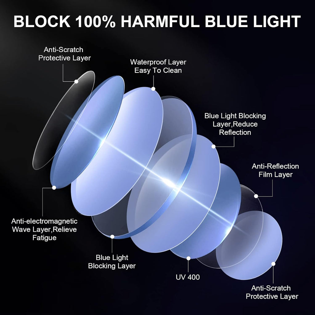 Okany 3 Pack Blue Light Blocking Glasses for Women Men  Round Computer Glasses Anti Eye Strain/UV/Glare Gaming Glasses