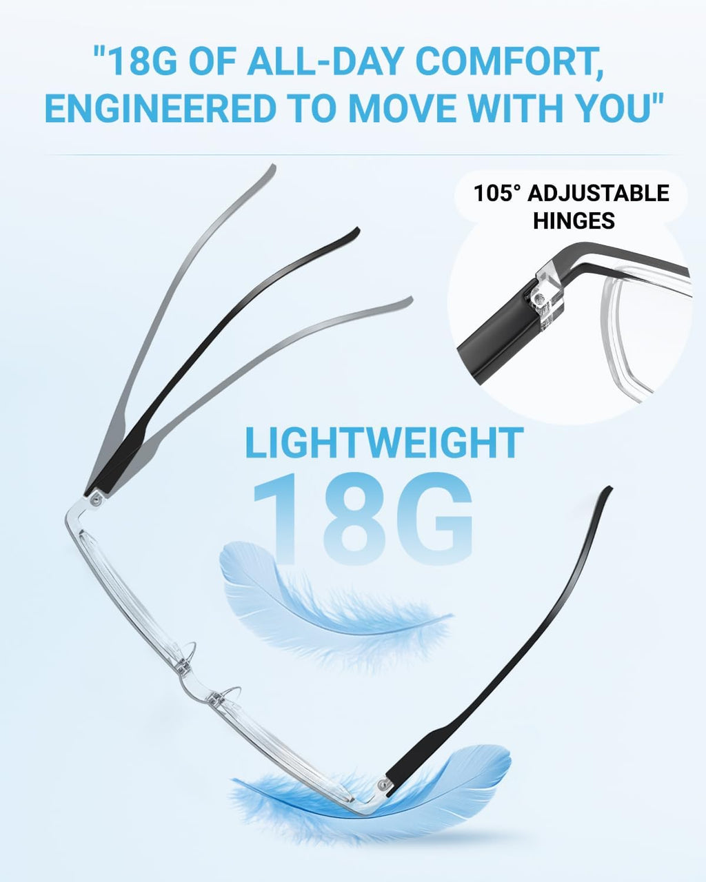 LUFF 4Pcs Anti-Blue-ray Reading Glasses Portable Ultra-Light Readers(2.0X)