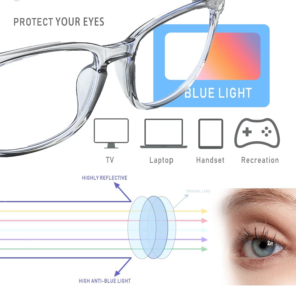 HUOZHI Fashion Square Blue Light Blocking Glasses - Clear Computer & Gaming Glasses for Women and Men