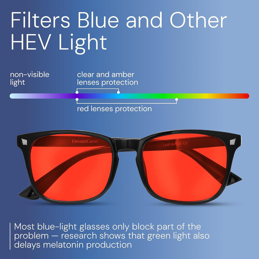 livho DreamGaze Blue Light Blocking Glasses for Better Sleep - Night Driving Premium Computer Blockers for Man and Woman
