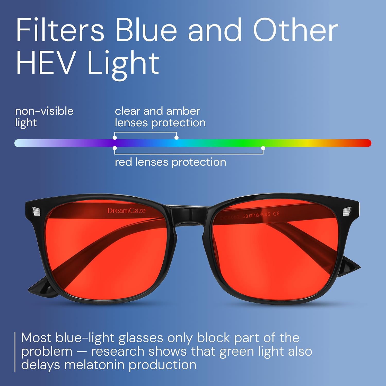 livho DreamGaze Blue Light Blocking Glasses for Better Sleep - Night Driving Premium Computer Blockers for Man and Woman