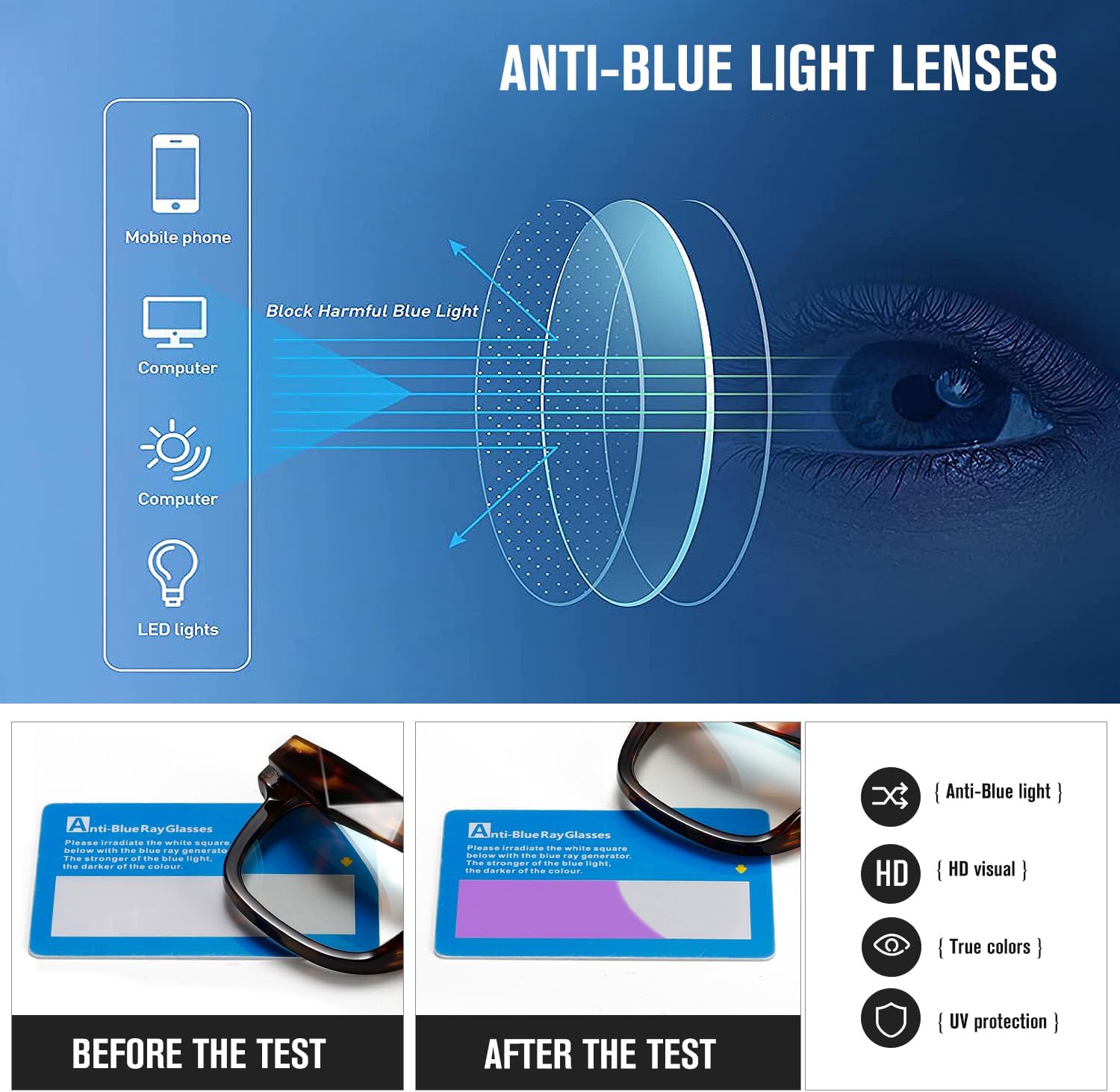 kimorn Blue Light Blocking Glasses Anti Eyestrain & UV Protection Square Frame Glasses for Women and Men