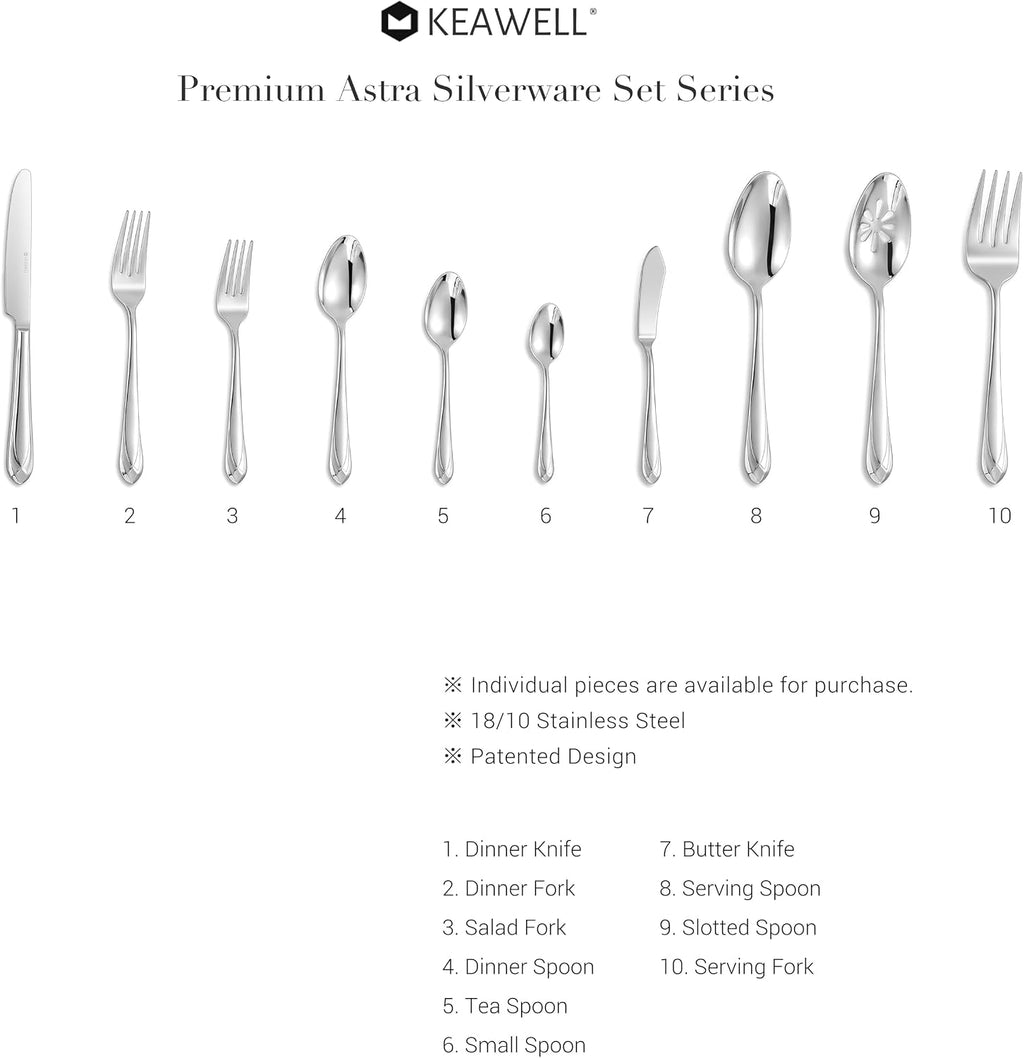 KEAWELL Premium Astra 4-Piece 7.3 inch Fork Set – 18/10 Stainless Steel Mirror-Finished Silverware with Diamond-Faceted Handles  Comfortable Grip and Dishwasher Safe (4  Salad Forks)