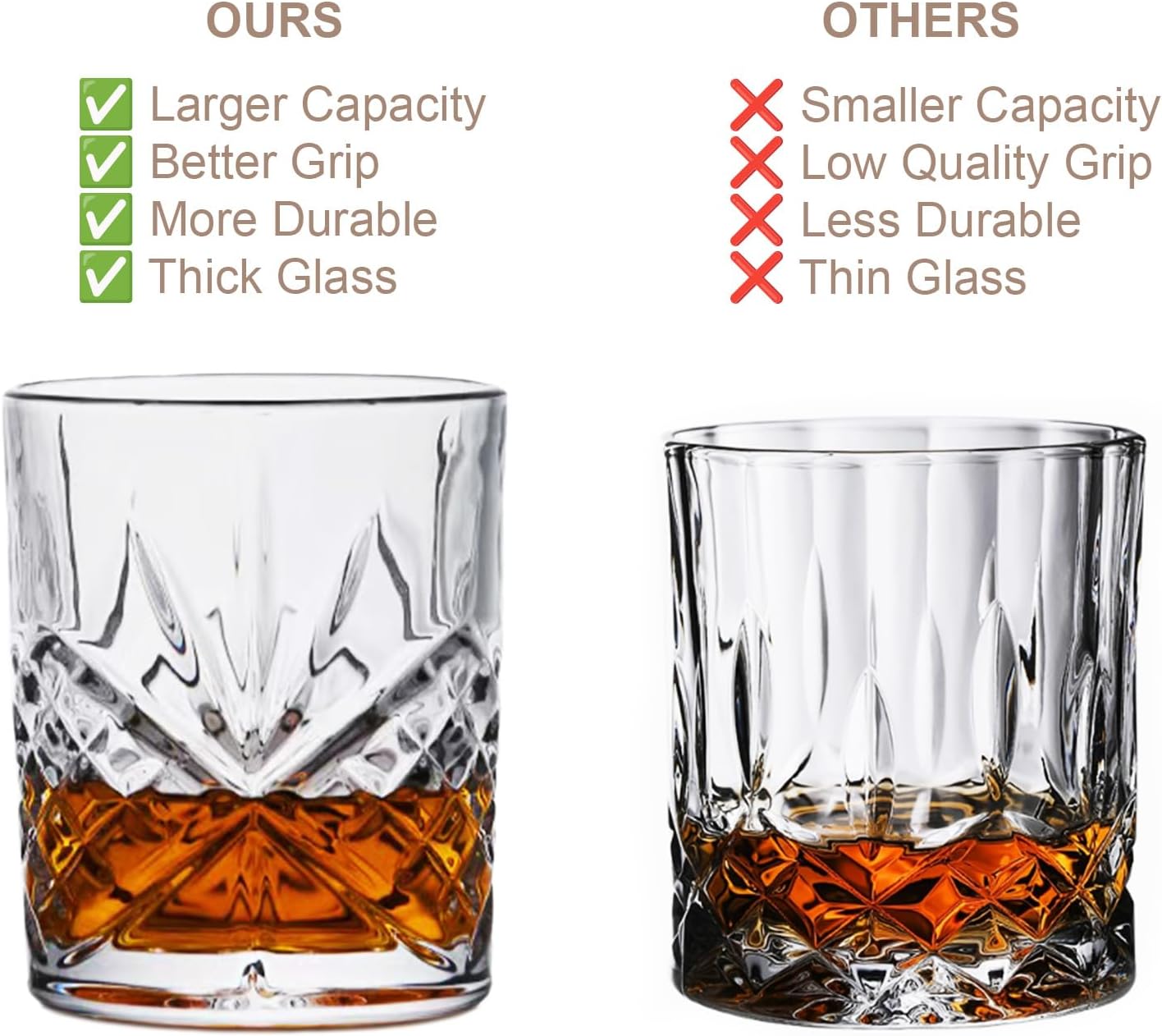 OLD BARREL Whiskey Glasses Set of 8 (4 Glasses with 4 Ice Ball Molds) 10oz Old Fashioned Crystal Glasses Gift Box – Bourbon  Scotch  Cocktail Rocks Glas – Gifts for Men  Dad  Birthday  Christmas Gift
