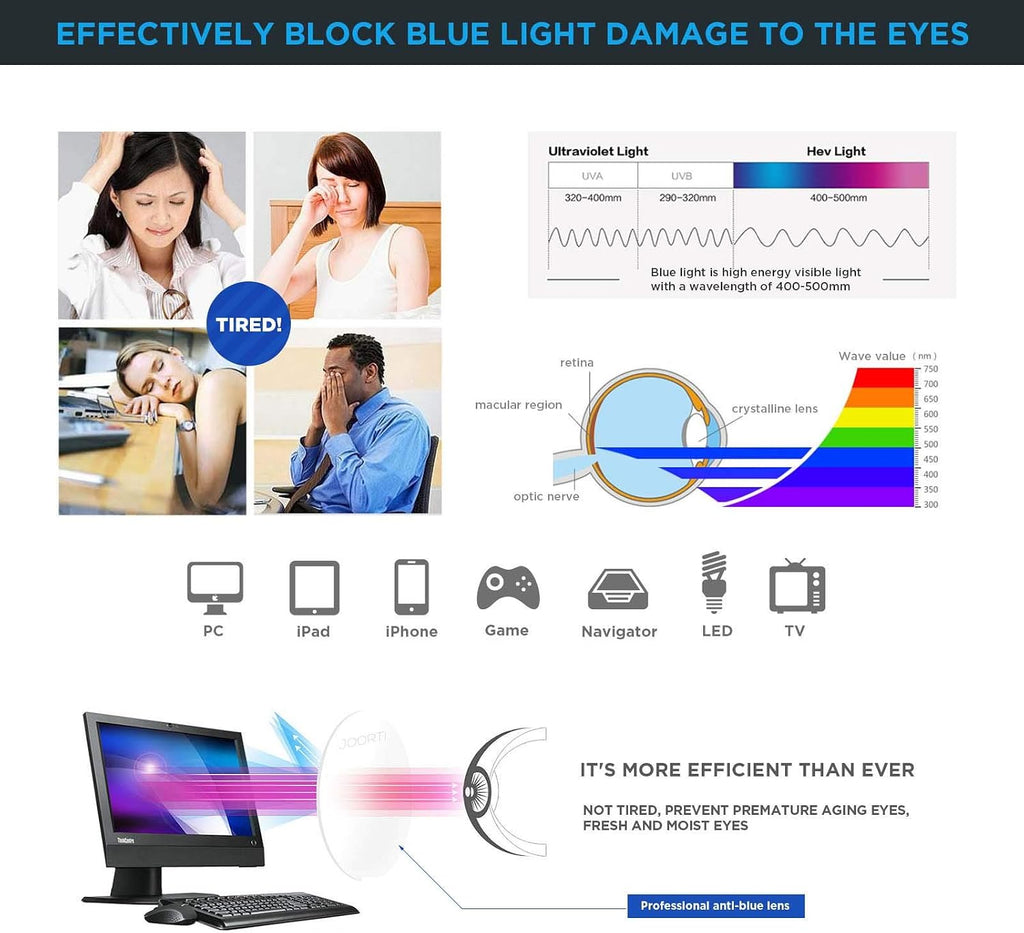 JOO'RTI Blue light glasses for men  Metal Frame Gaming Computer Glasses Fake Glasses