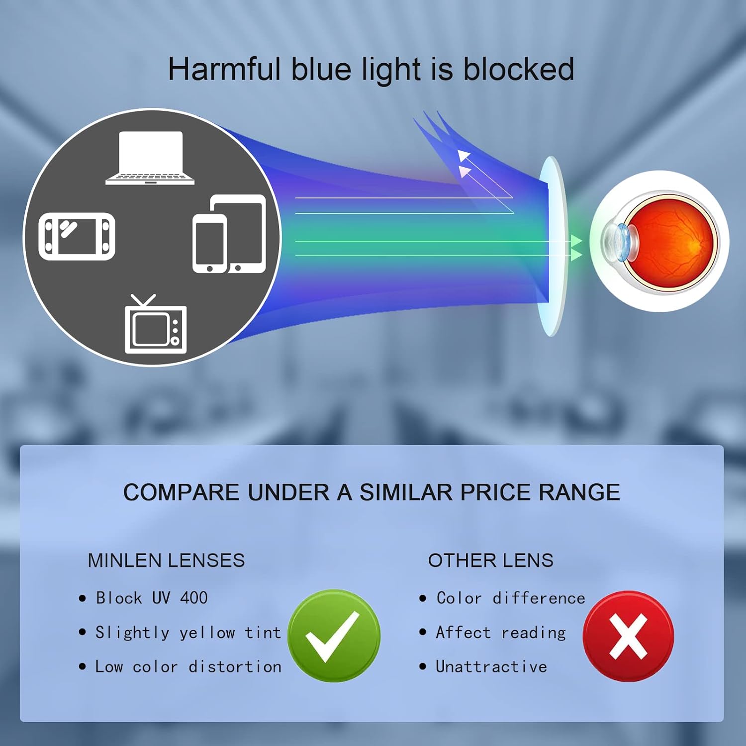 Blue Light Blocking Glasses for Women/Men Clear Frame Square Eyeglasses Computer Gaming Screen Glasses