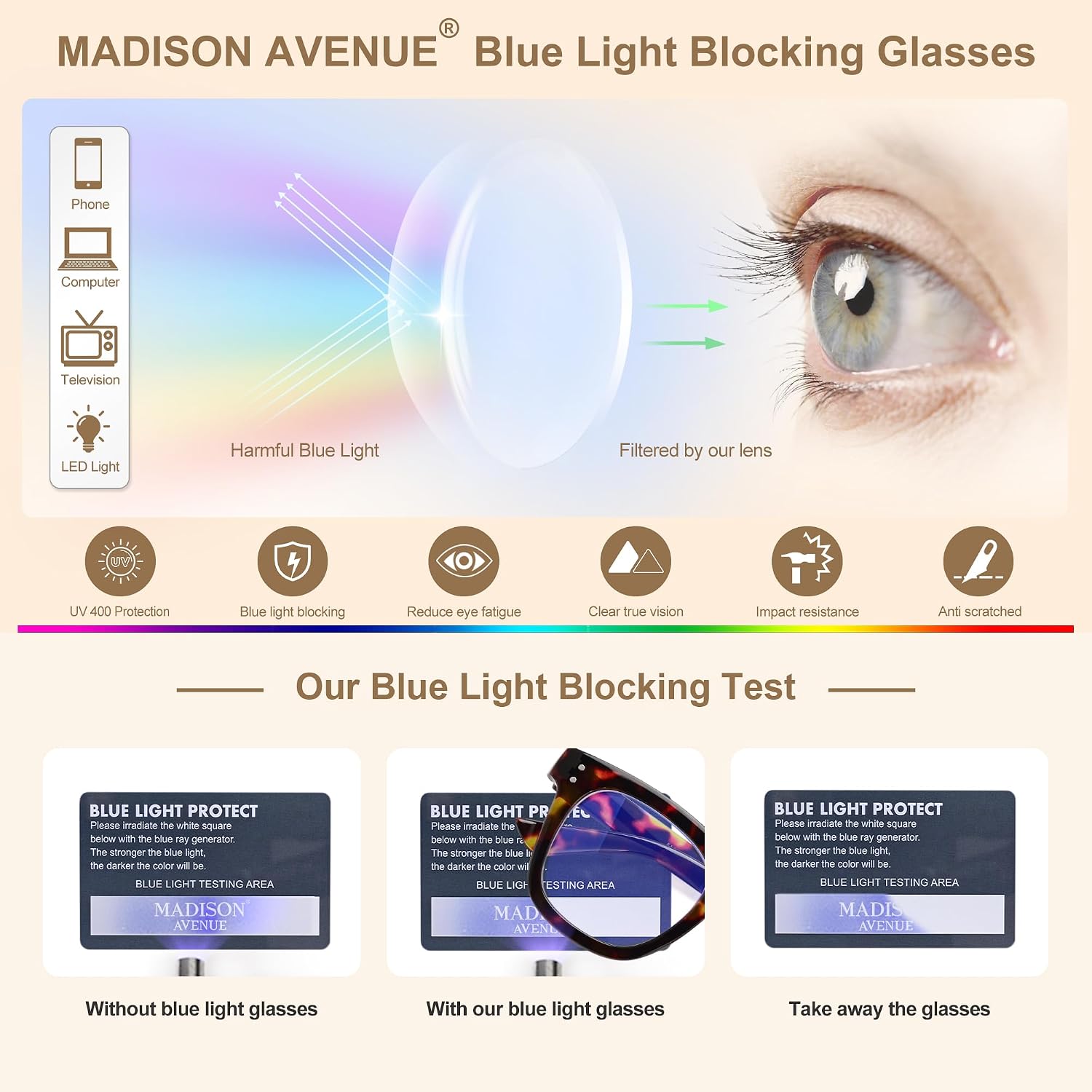 Madison Avenue Women Blue Light Glasses Oversize Blue Light Blocker for Women  Anti Eyestrain & UV Protection Computer Eyeglasses Hanna (Tortoiseshell)