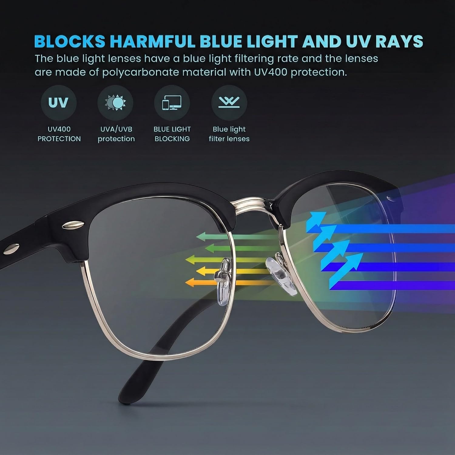 racico Blue Light Glasses for Men & Women - Mixed Material + Metal Frames with UV Protection Coating