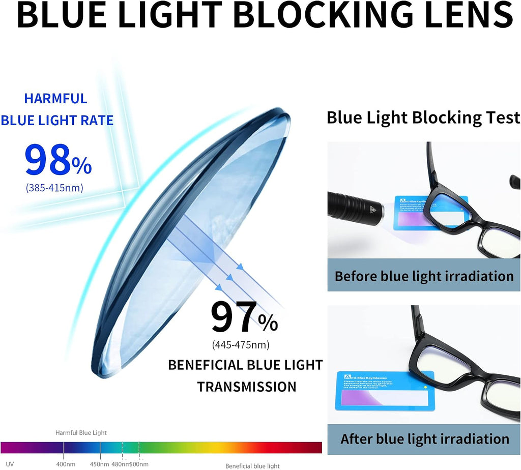 Oprah- Readers for Women - Stylis Style Reading Glasses with Blue Light Blocking and Spring Hinge