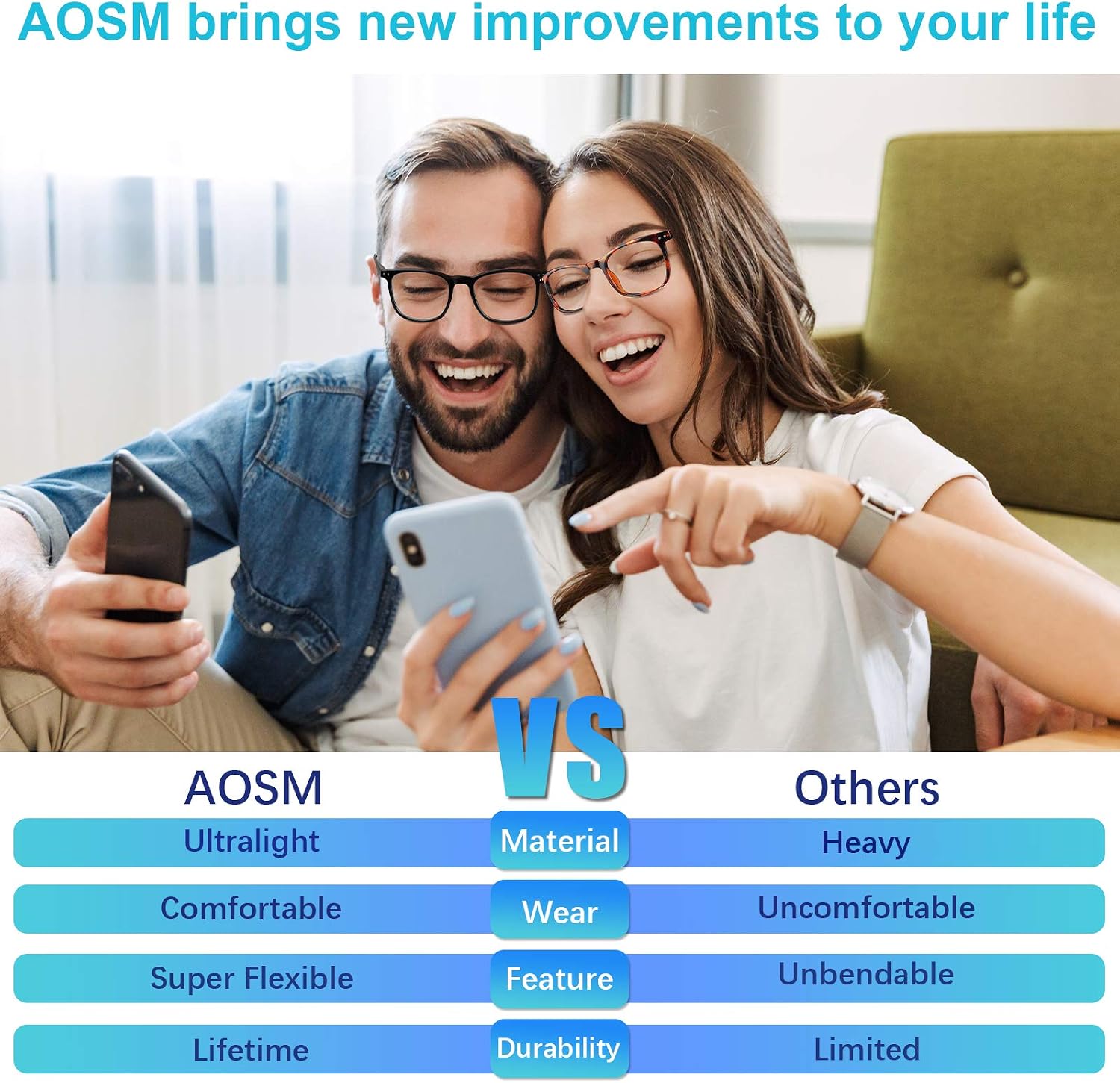 AOSM Blue Light Glasses for Men & Women Gaming glasses Anti-Glare UV400 Protection Blue Light Blocking to Relieve Eye Strain