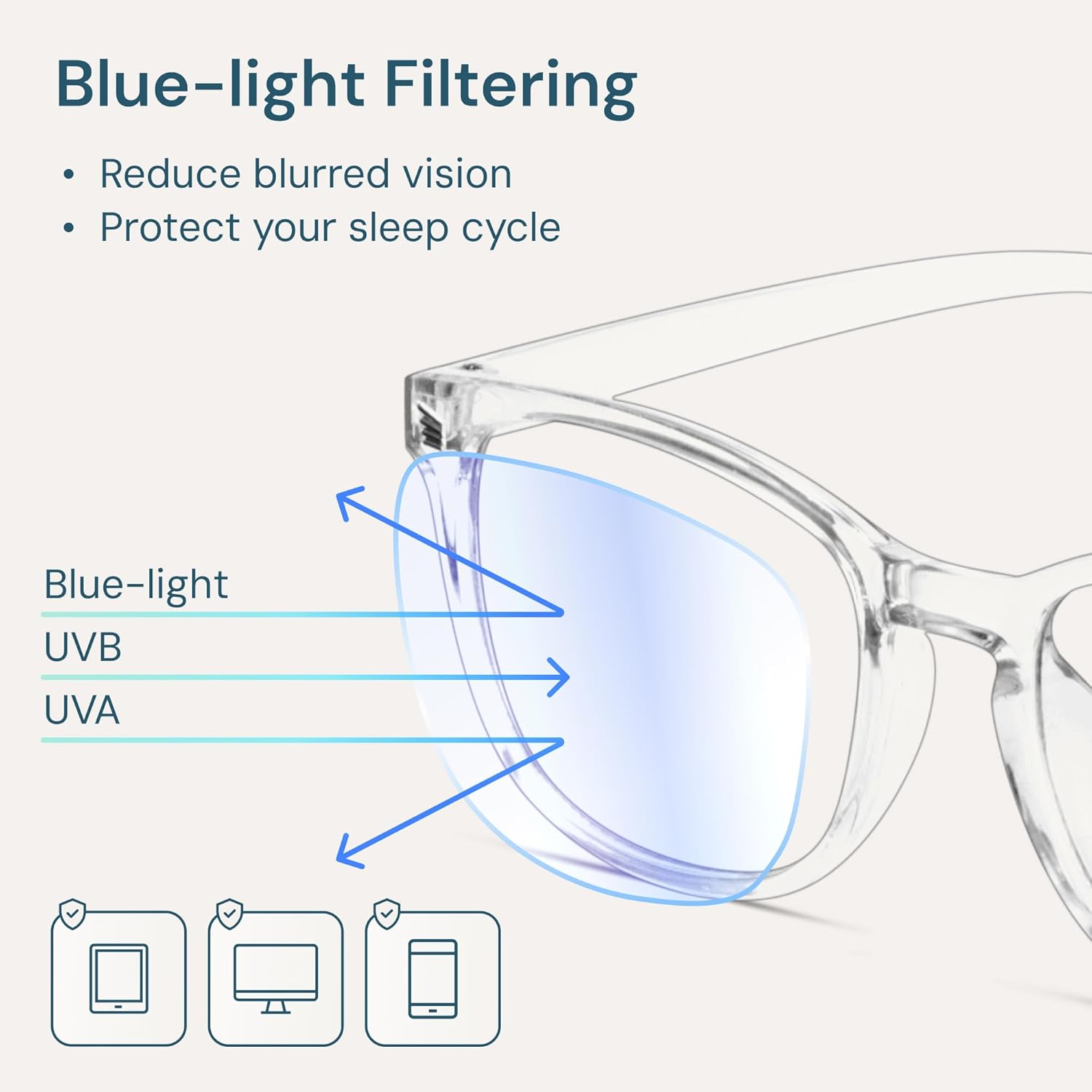 Blue Light Blocking Glasses - Fashion Square Eyeglasses  Anti UV Ray Computer Gaming Glasses Blue Blockers for Women/Men