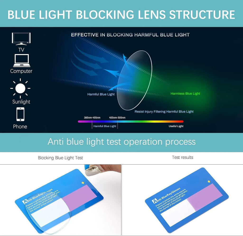 Blue-Light Blocking Glasses Computer Reading/Gaming/TV/Phones Glasses Fashion Anti Eyestrain UV Glasses for Women Men