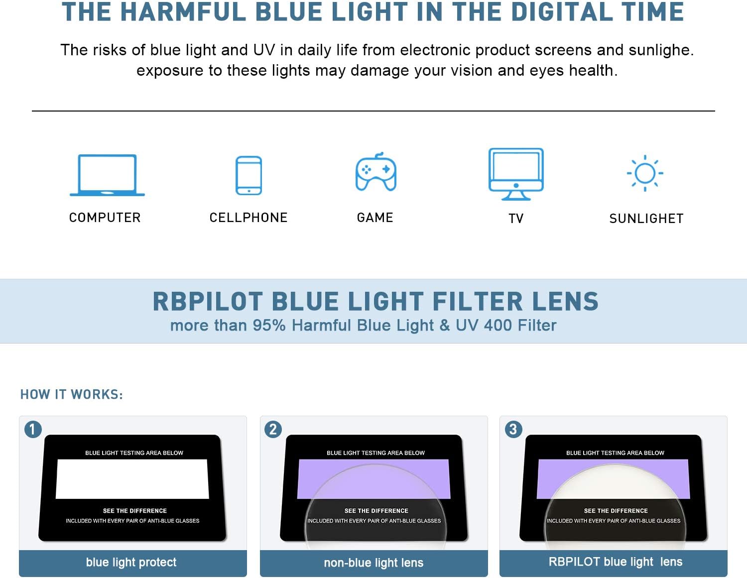 Small Metal Round Reading Glasses for Women Men Classic Vintage Retro Shades Blue Light Blocking Computer Readers