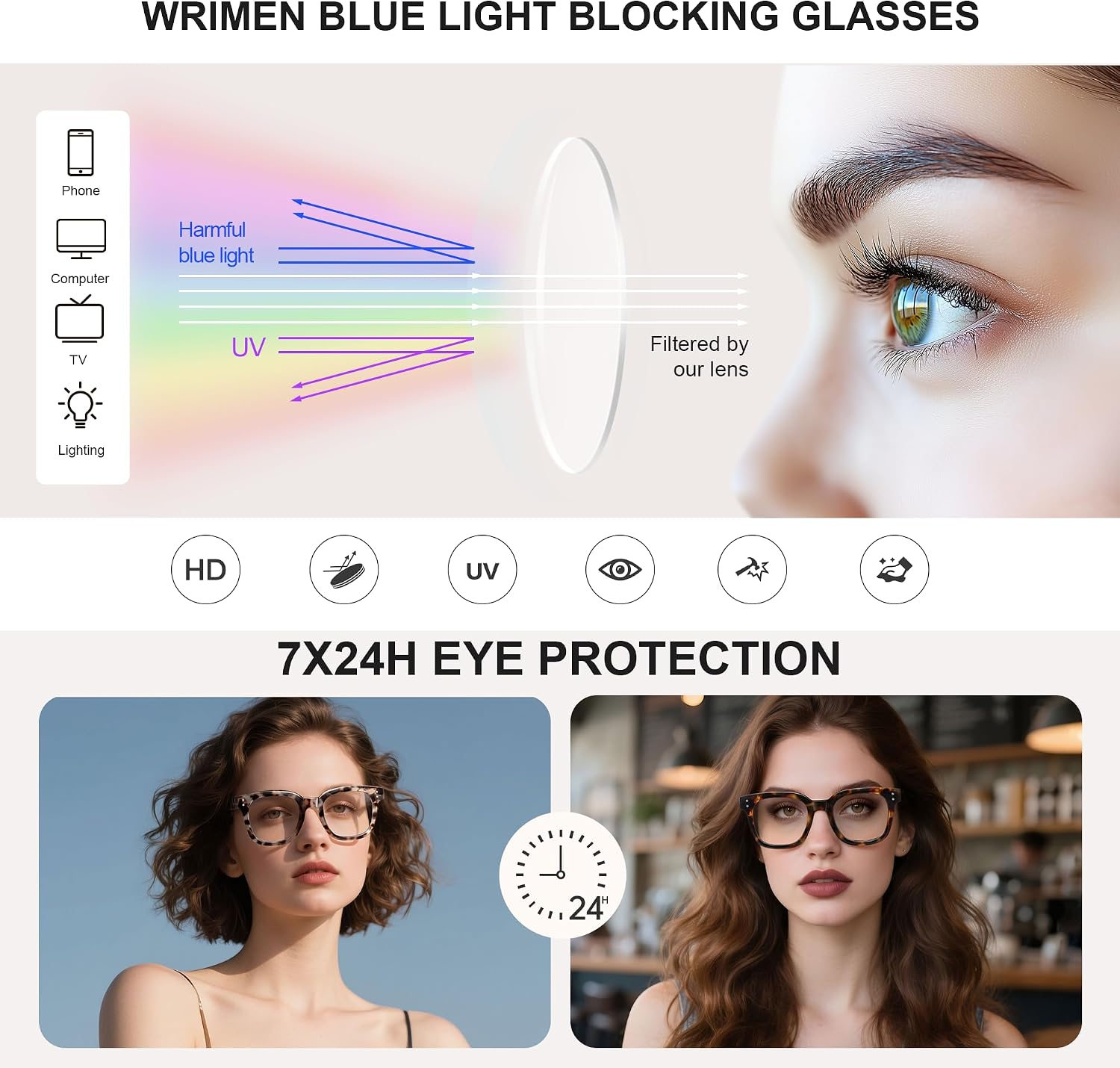 Blue Light Blocking Glasses For Woman/Men Computer Glasses Anti Eyestrain & UV Protection Eyeglasses