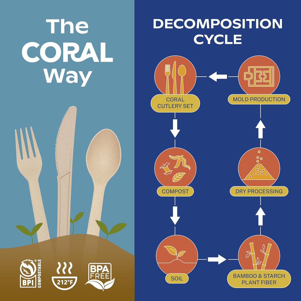 CORAL Light Brown 100% Compostable Spoons & Forks Set - 220 Pieces - No Plastic Utensil 110 Forks  110 Soup Spoons - Break Resistant with Smooth Edges  Ocean Friendly Alternative to Plastic Silverware