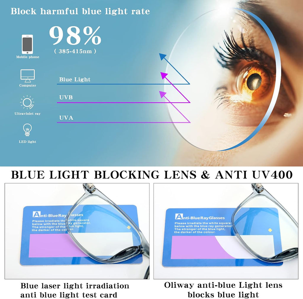 Blue-Light Blocking Glasses for Women Men - 3Pack Computer Reading/Gaming/TV/Phones Glasses Anti Eyestrain & UV Glare