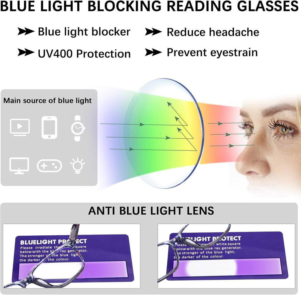 CLASAGA Progressive Multifocus Reading Glasses for Women  Pattern Print Blue Light Block Stylish Ladies Computer Readers