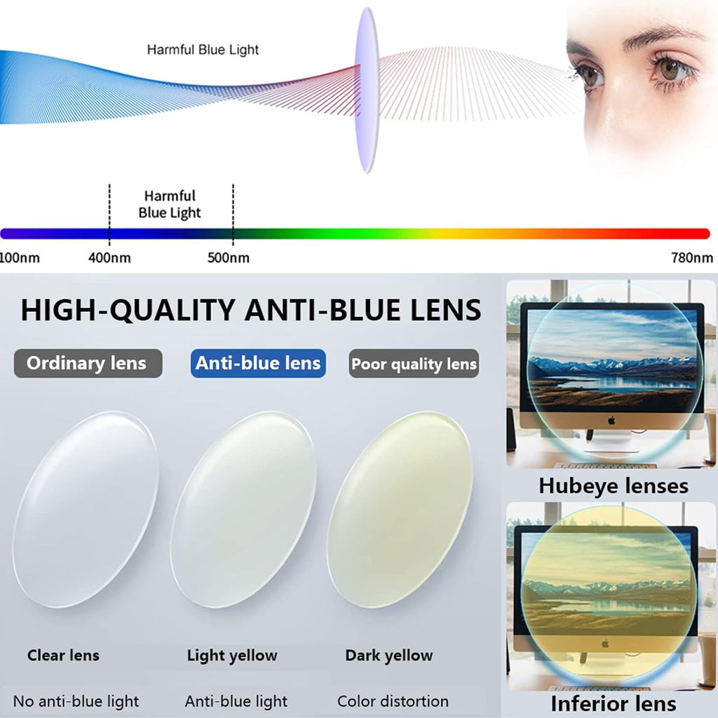 Hubeye Oprah Style Readers for Women Stylis Style Reading Glasses with Blue Light Blocking and Spring Hinge