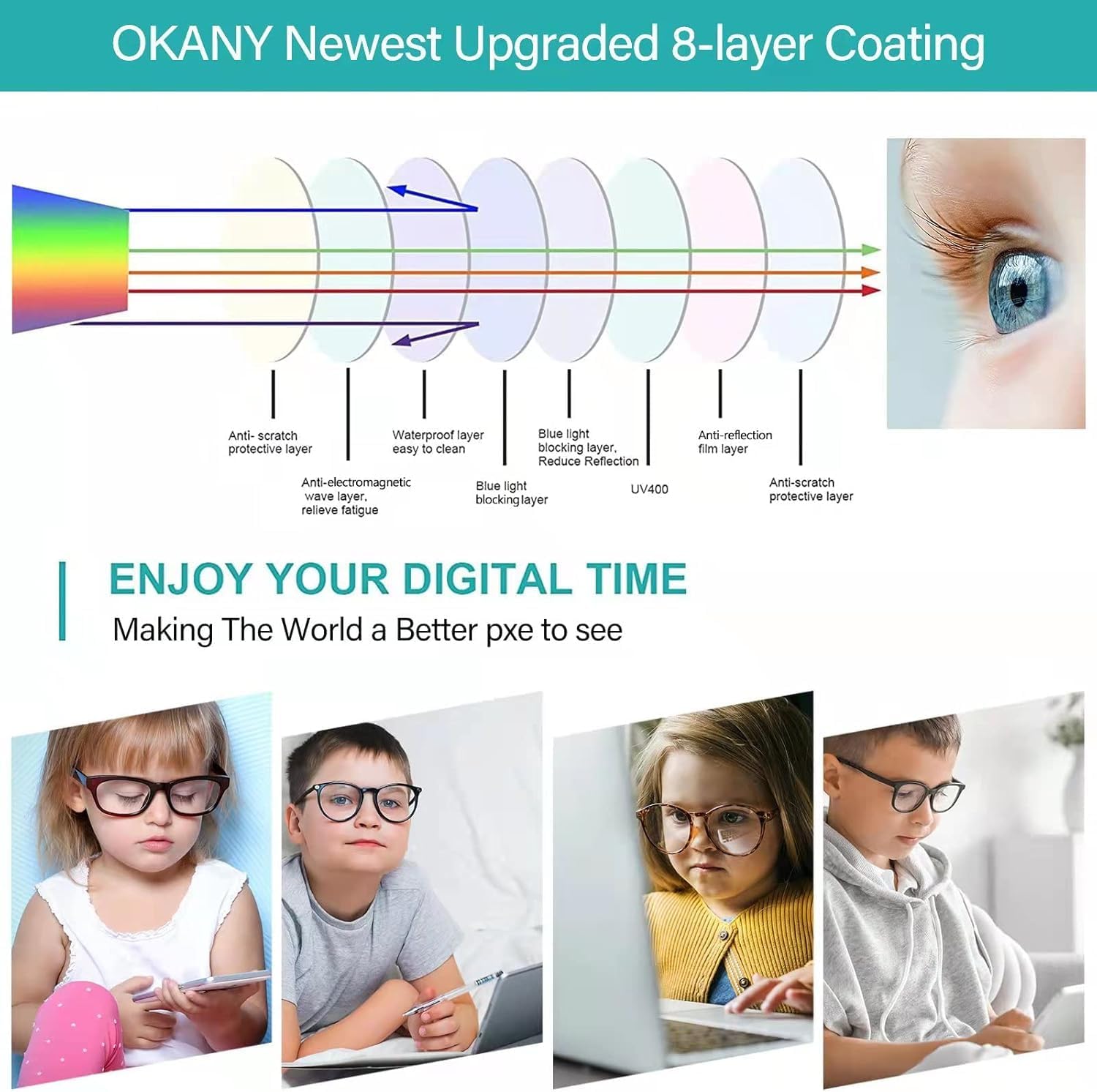 Okany Blue Light Glasses for Kids 3 Pack Blue Light Blocking Glasses for Girls Boys Computer Gaming Screen Glasses  Anti Glare Eyestrain Teen Fashion Glasses Age 3-10 (Grey Black+Transparent+Leopard)