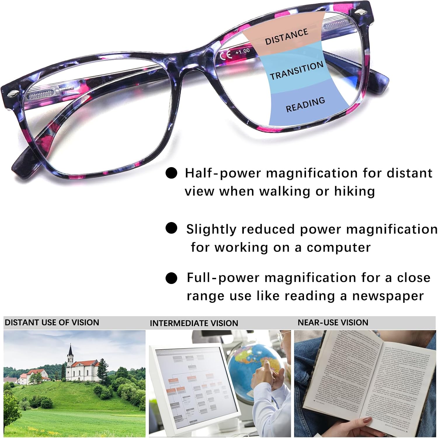 CLASAGA Progressive Multifocus Reading Glasses for Women  Pattern Print Blue Light Block Stylish Ladies Computer Readers