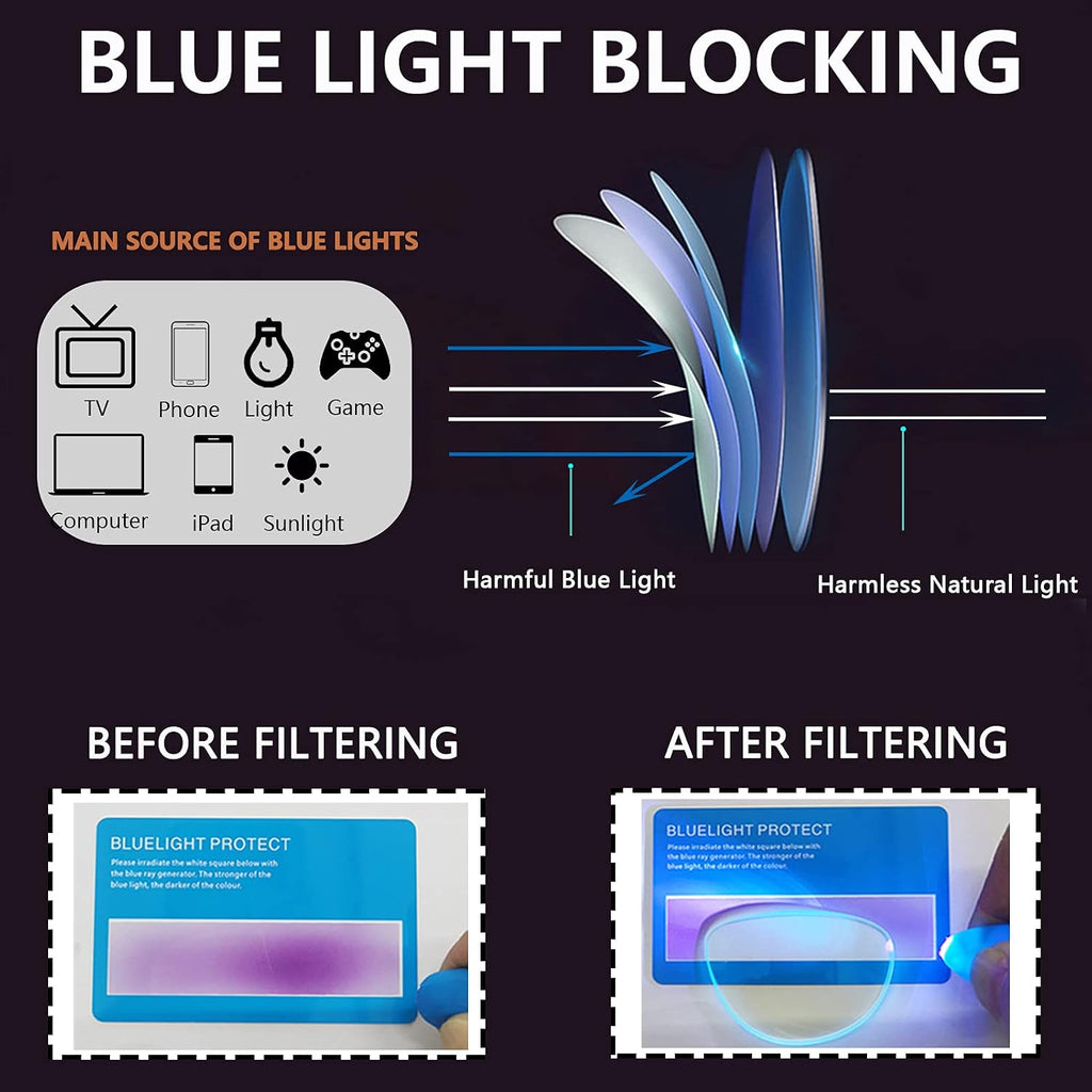 JJWELL 3 Pack Blue Light Reading Glasses for Men  Lightweight Metal Rectangle Semi Rimless Readers for Men  Anti Eyestrain/Computer Glare/UV  Half Frame Spring Hinge Eyeglasses with Pouches