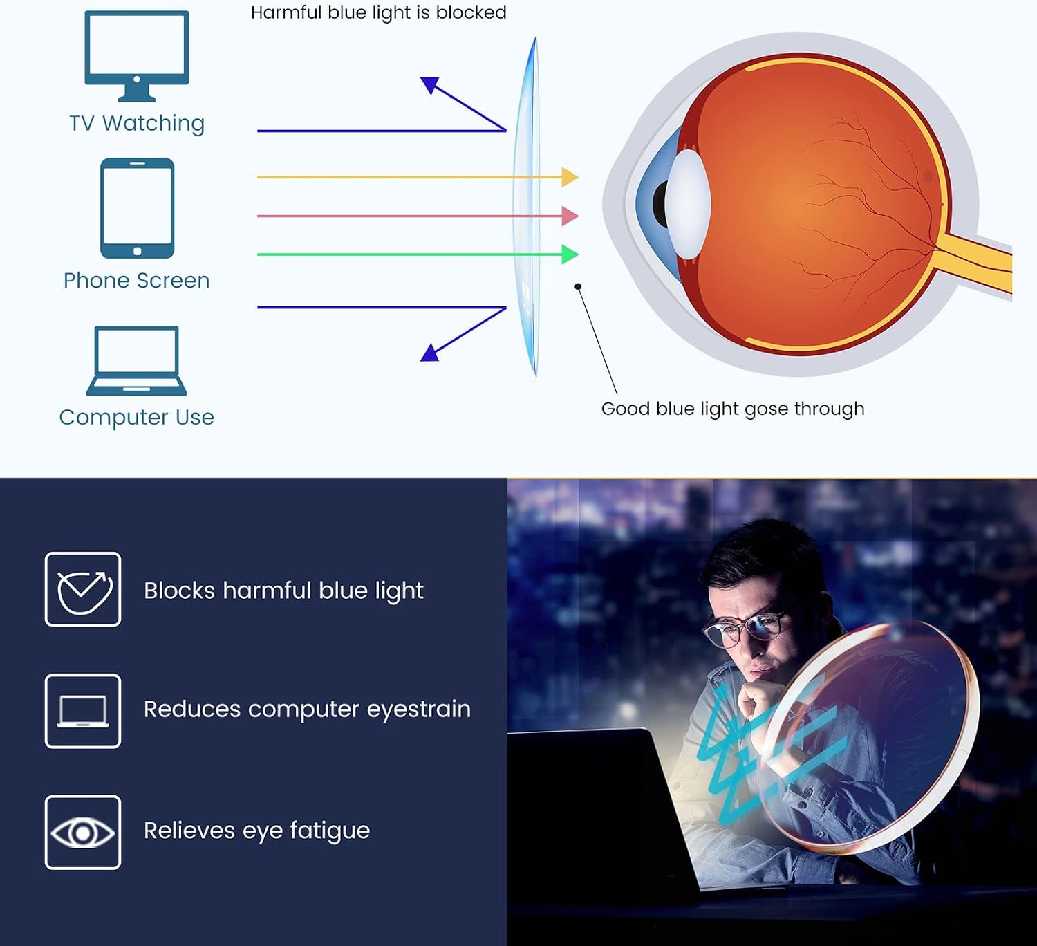 GUDVUE Blue Light Glasses  Computer/Gaming/TV/Phones Glasses for Women/men  Anti Glare/UV400/Eye Strain  Rose Gold