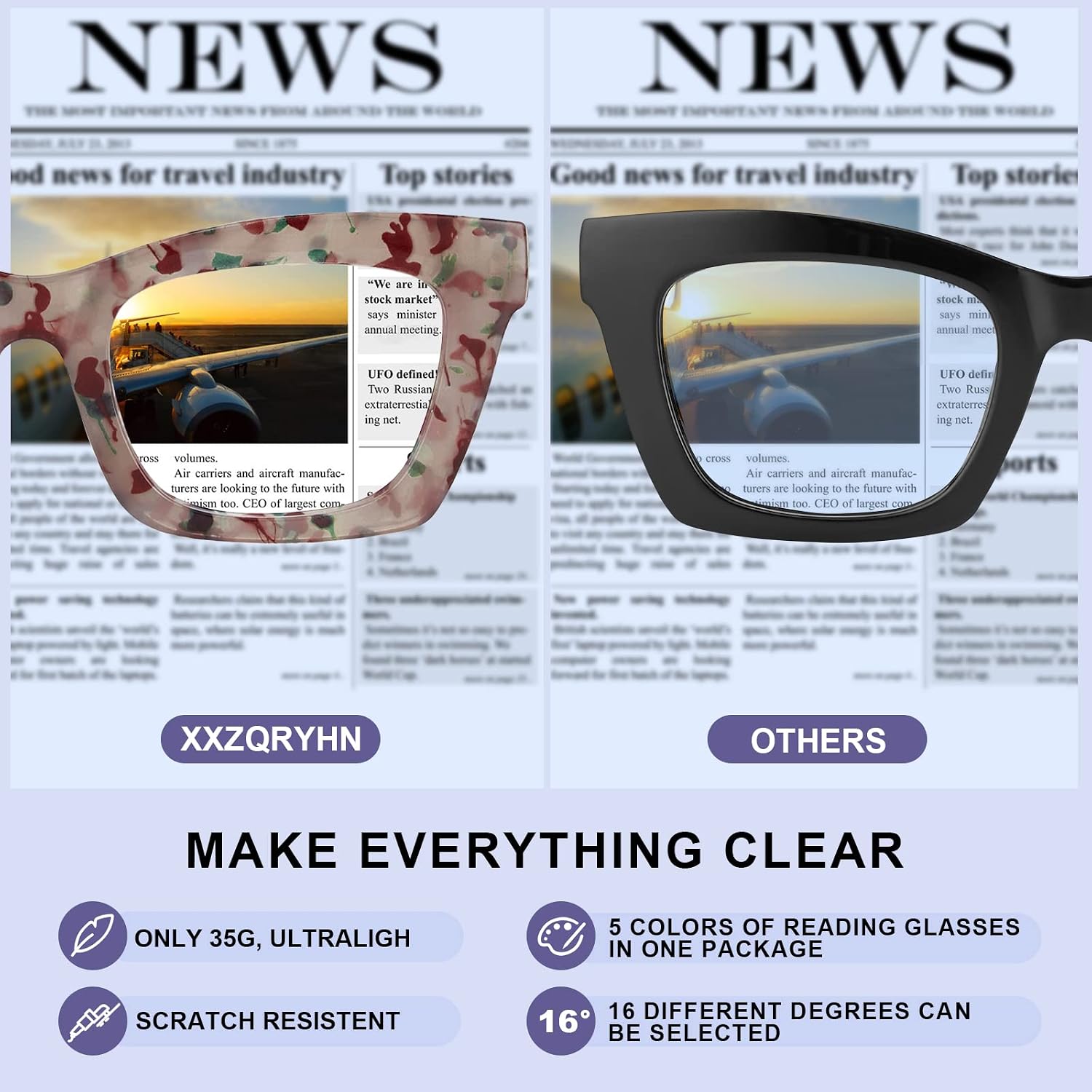 Oprah Reading Glasses for Women-5 Pack Blue Light Blocking Square Fashion Readers with Spring Hinge Computer Eyeglasses(Mix1  1.75x)