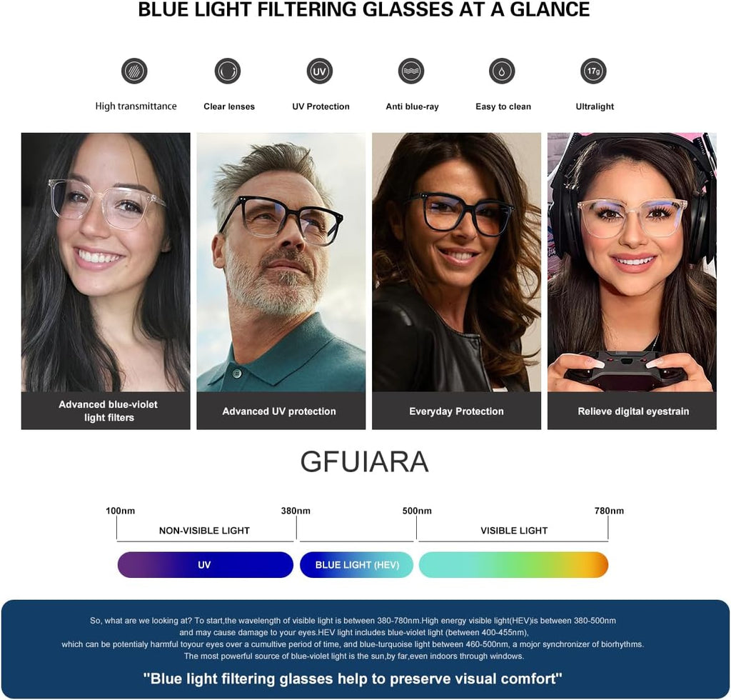 Blue Light Blocking Glasses for Women Men Fashion Square Blue Blockers Glasses Computer/TV/Phones/Gaming Glasses