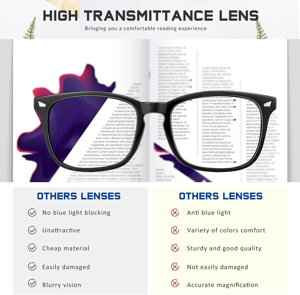 5 Pack Reading Glasses for Women Men  Blue Light Blocking Computer Readers UV Glare(Multicolor  1.75x)