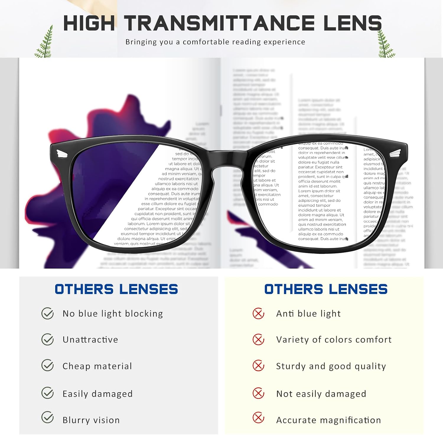 5 Pack Reading Glasses for Women Men  Blue Light Blocking Computer Readers UV Glare(Multicolor  1.75x)