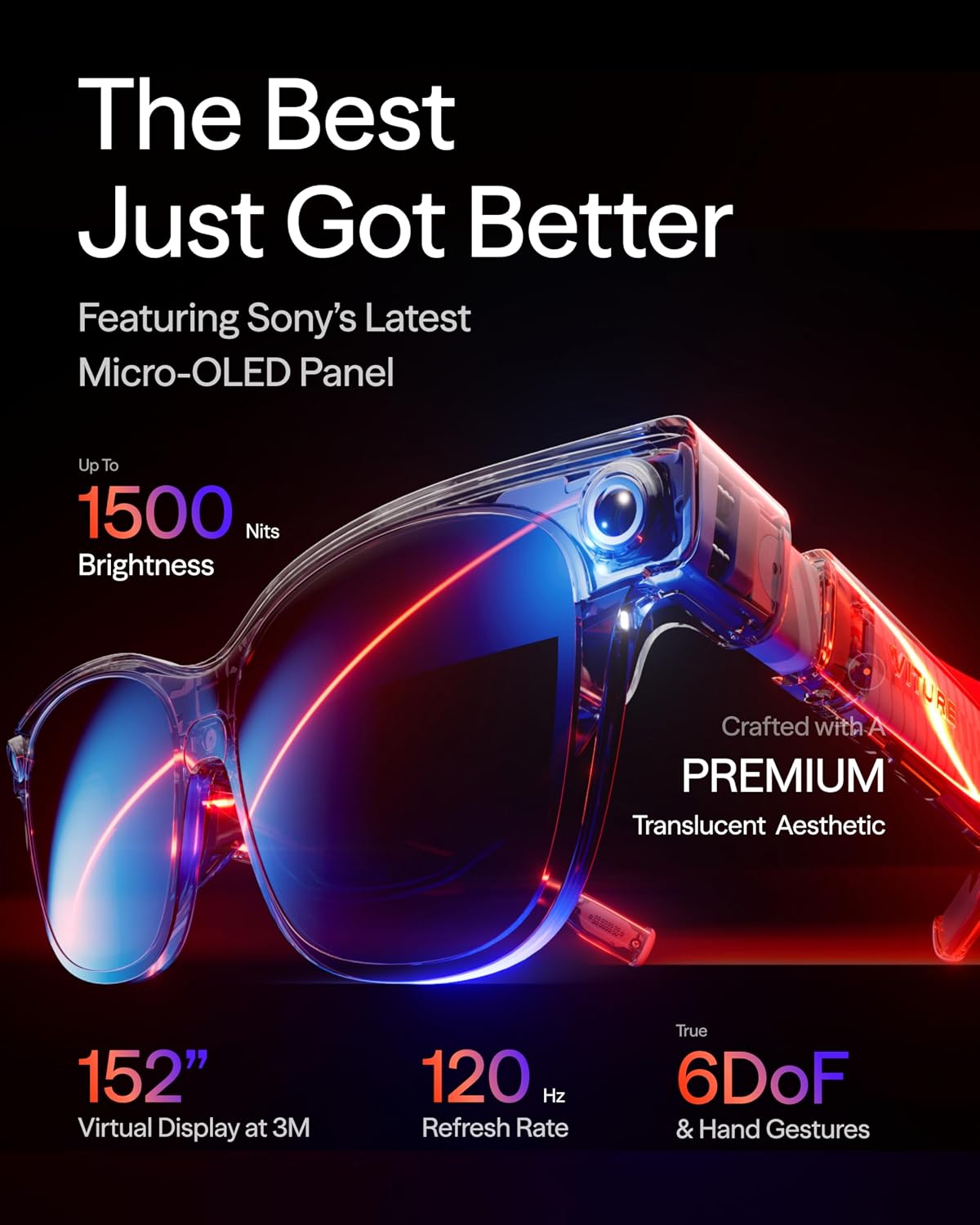 VITURE Luma Ultra AR/XR Glasses  152'' Full 6Dof Support  AR Hand Gestures  52° FOV  1500 Nits Video Glasses for iPhone 17/16/15  Android  Mac  PC  Switch&Switch 2  World's 1st Real-time 2D to 3D