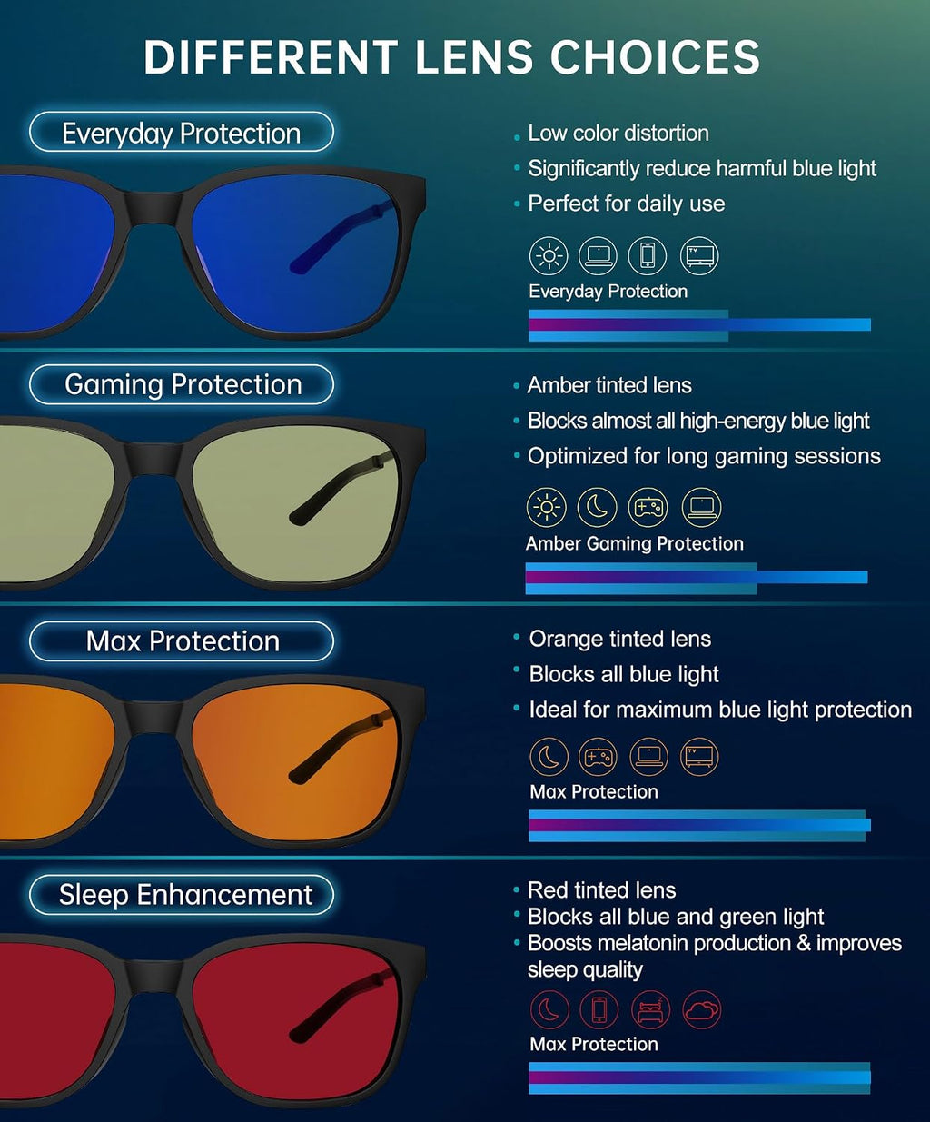 ANYLUV Blue Light Glasses for Men  Lightweight Computer Gaming Glasses  Stylish Anti Eyestrain Blue Light Blocking Men
