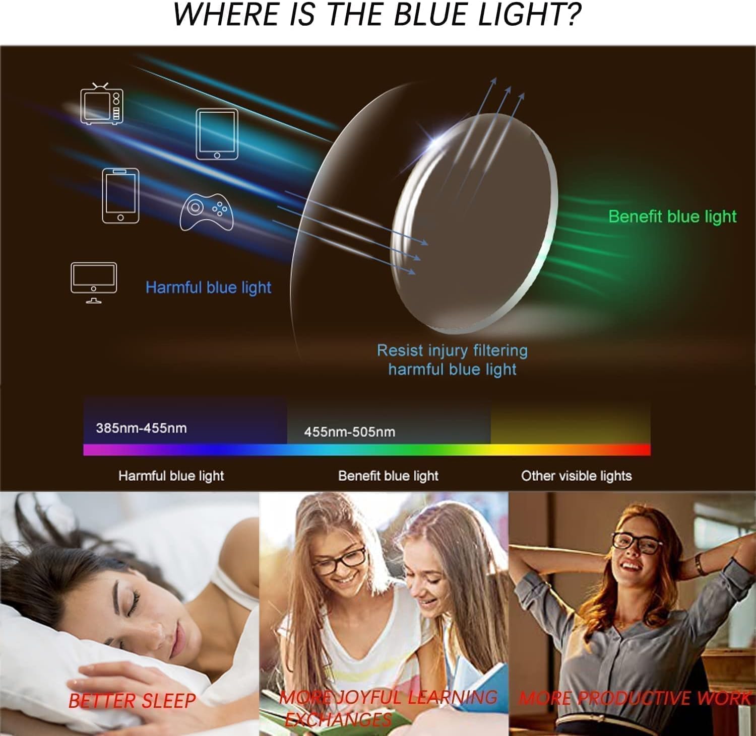HJSTES Round Blue Light Glasses for Women Men Retro Circle Clear Lens Metal Frame Eyeglasses