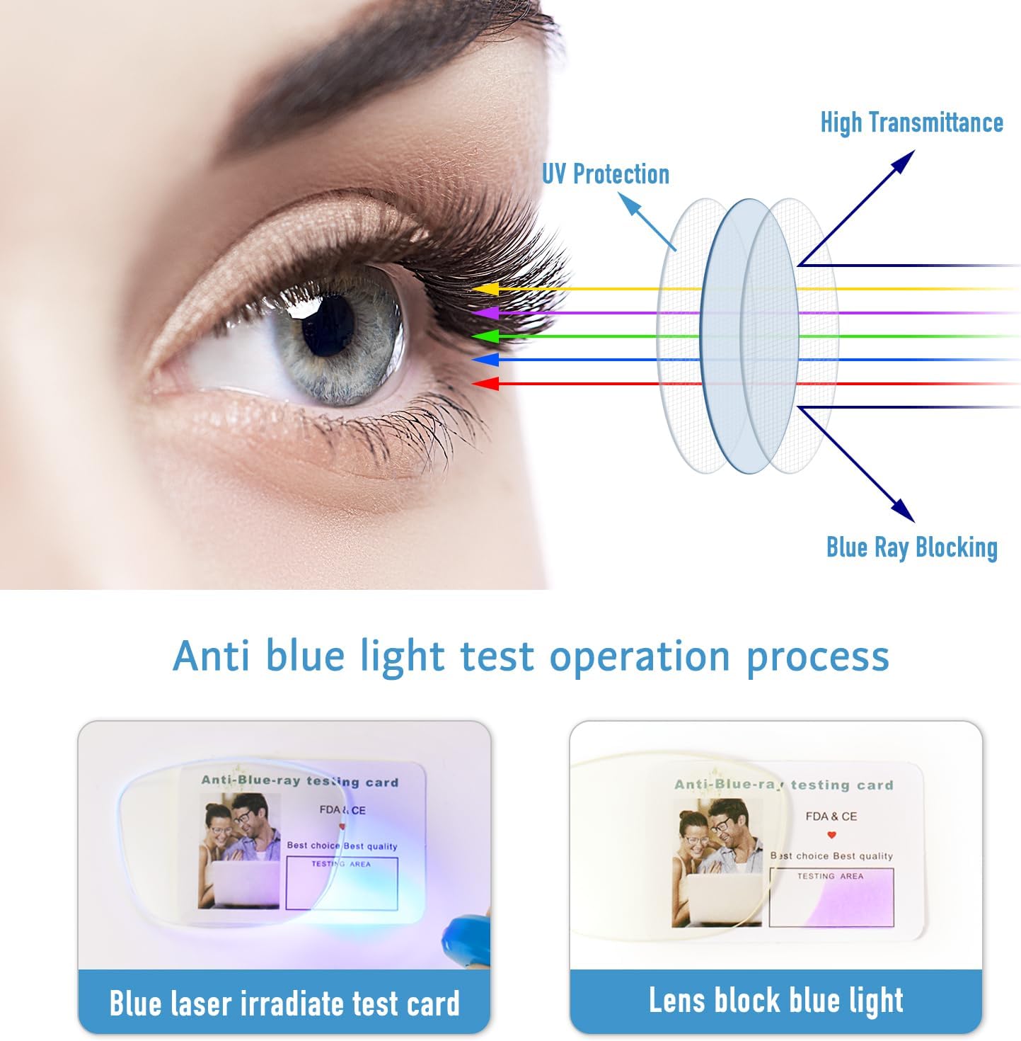 Okany 3 Pack Blue Light Blocking Glasses for Women Men  Round Computer Glasses Anti Eye Strain/UV/Glare Gaming Glasses