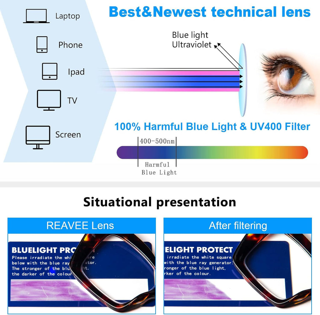 REAVEE Oversized Square Reading Glasses Oprah Style for Women  Blue Light Blocking Large Frame Computer Readers Spring Hinge